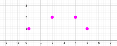 https://www.solipsys.co.uk/images/ParallelogramPuzzle.png