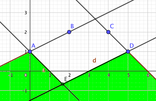 https://www.solipsys.co.uk/images/ParallelogramPuzzle_CB.png