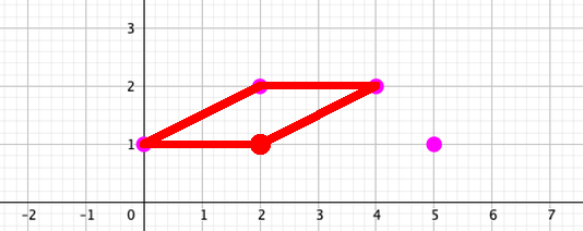 https://www.solipsys.co.uk/images/ParallelogramPuzzle_a.png