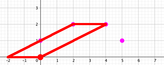 https://www.solipsys.co.uk/images/ParallelogramPuzzle_b.png