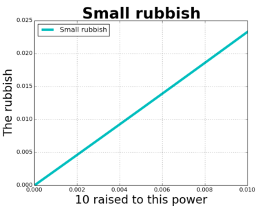 https://www.solipsys.co.uk/images/SmallPowersOf10.png